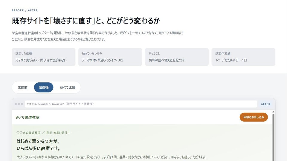改修前と改修後の比較ページ。切替タブと前提条件のカードが並ぶ